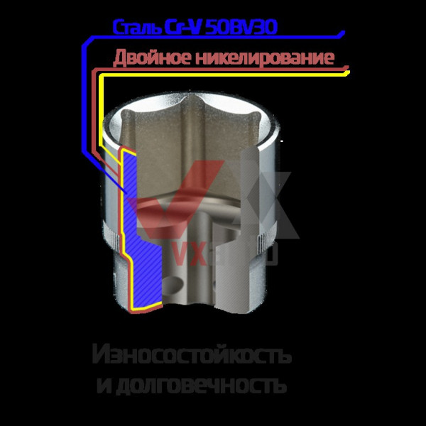 Набор инструментов 110 од. 1/2